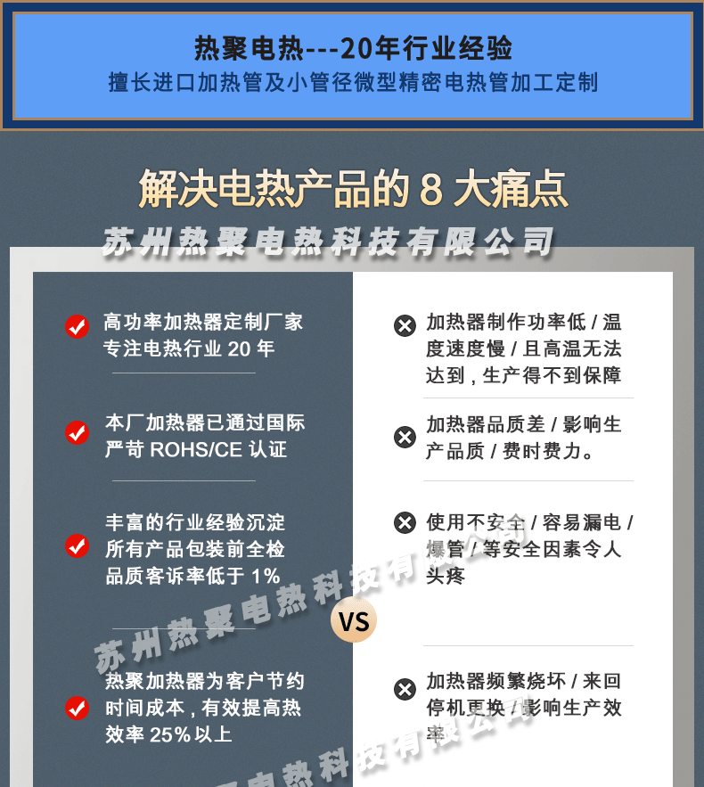 熱聚加熱管詳情_01.gif